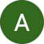 Azhar A Aziz