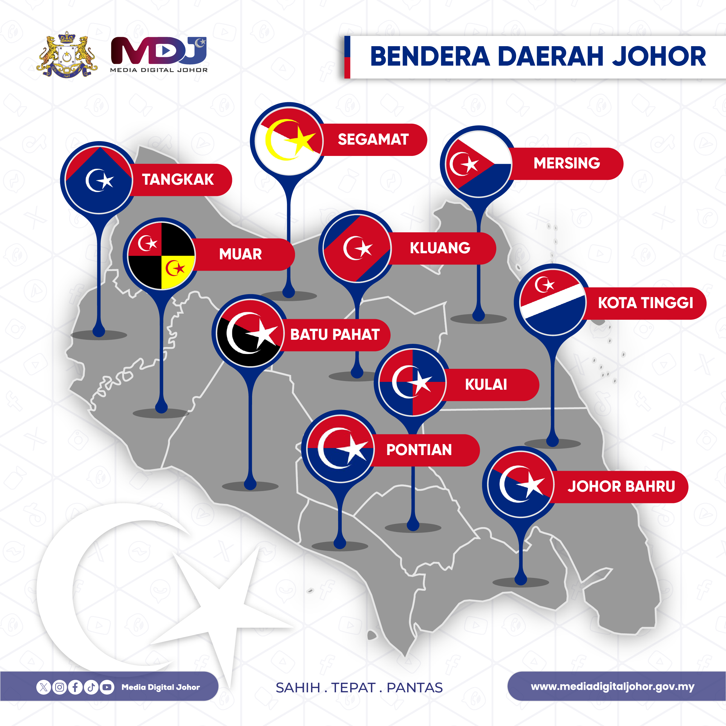 Johor Bahru: Panduan Lengkap Destinasi Pelancongan & Ikon Bandaraya Terkenal